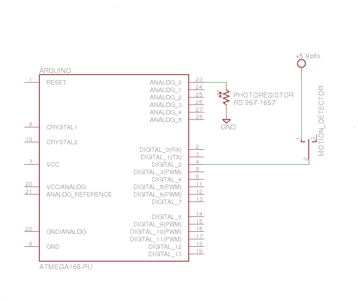 OccupancySensor.png