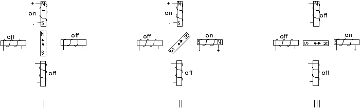 Stepper motor 02.gif